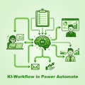 Referenzdarstellung zu einem Listenworkflow mit KI im Mittelpunkt